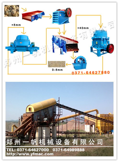 ����ʯ���a(ch��n)��(xi��n)