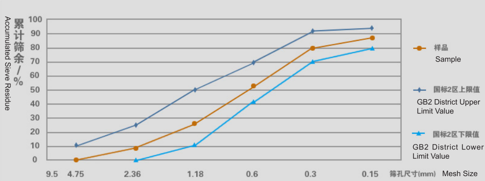 ɰʯ�����D