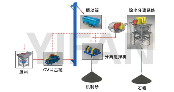 ��ɰ��ϵ�y����